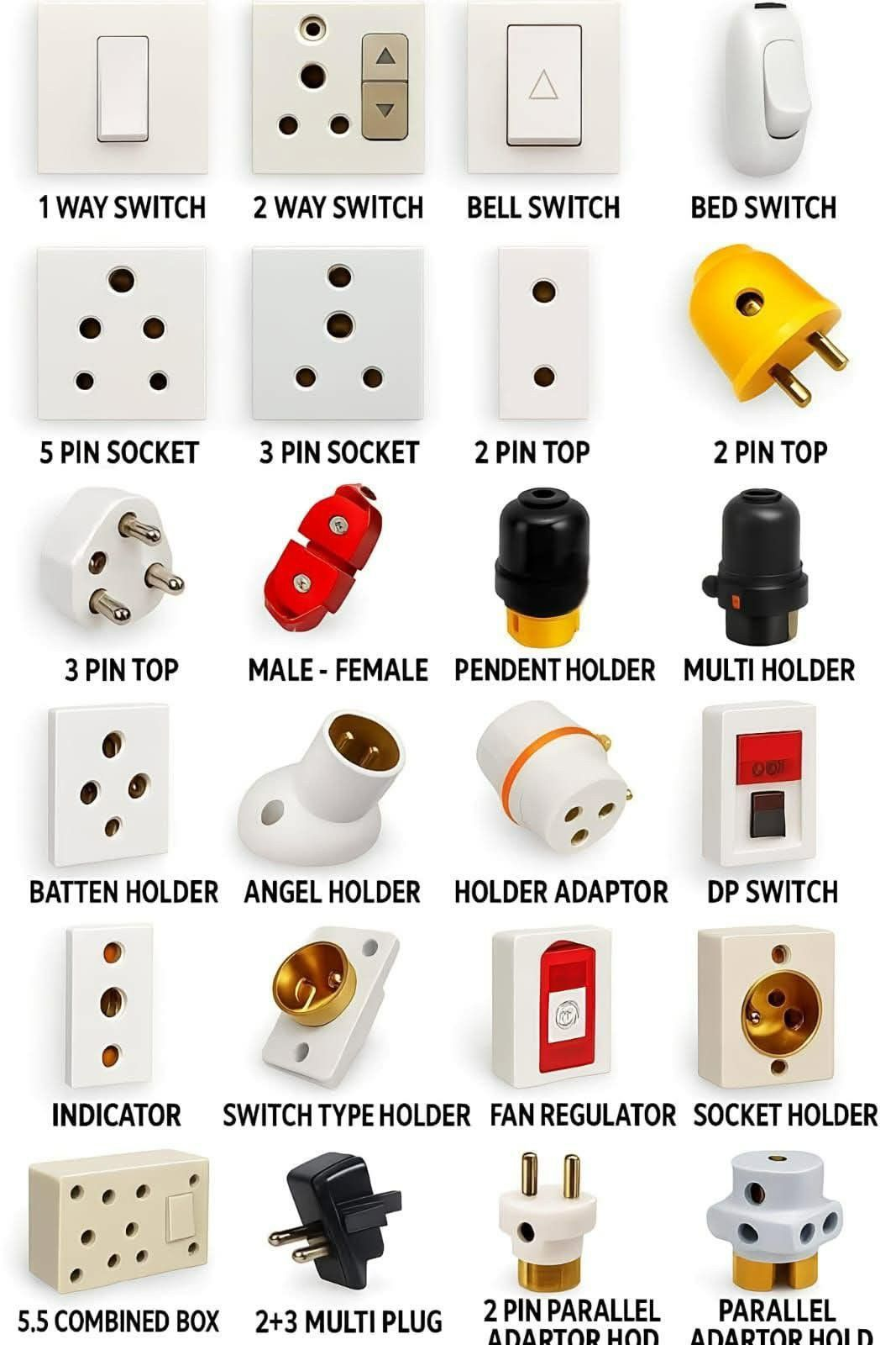 Switches and holders